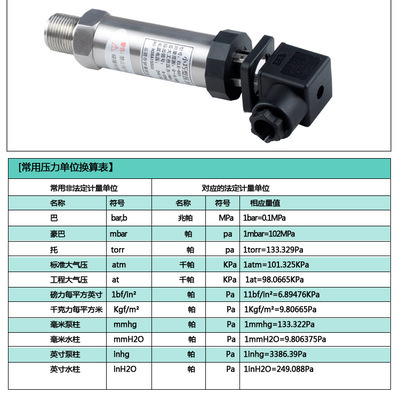 香港正潤小巧型赫斯曼壓力變送器 現場顯示與量程定制，旭日華科專業供應