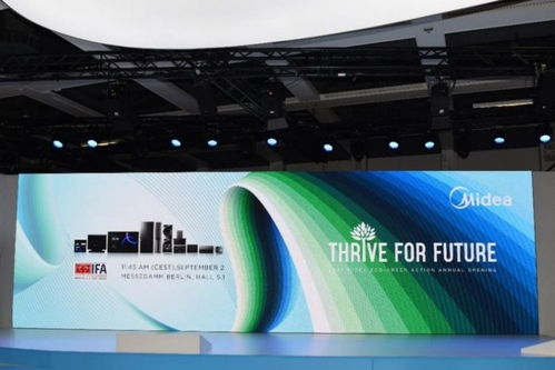 美的在柏林國際消費電子展展示創新技術，引領智能家電新趨勢